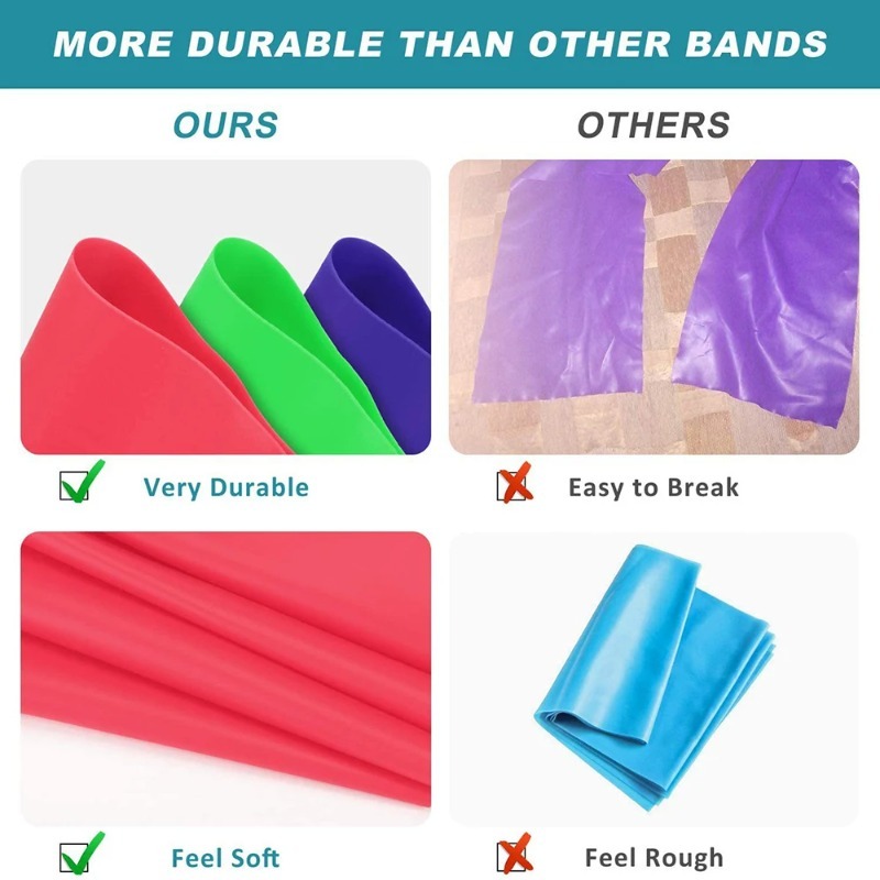 Natural Latex Resistance Bands - Home Gym Resistance Machine ulasan dan harga