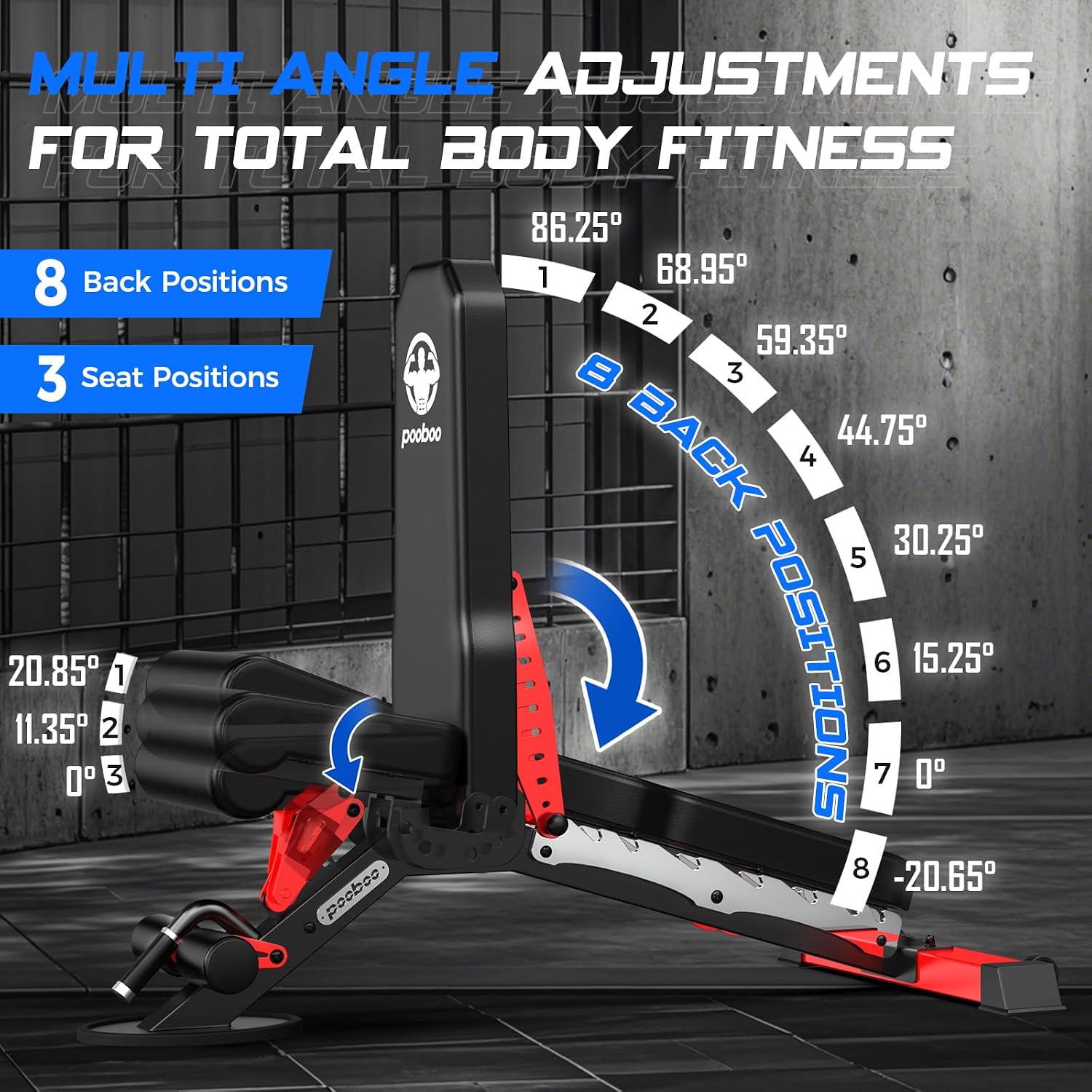 Adjustable Weight Bench, 1500  - Home Gym Weight ulasan dan harga