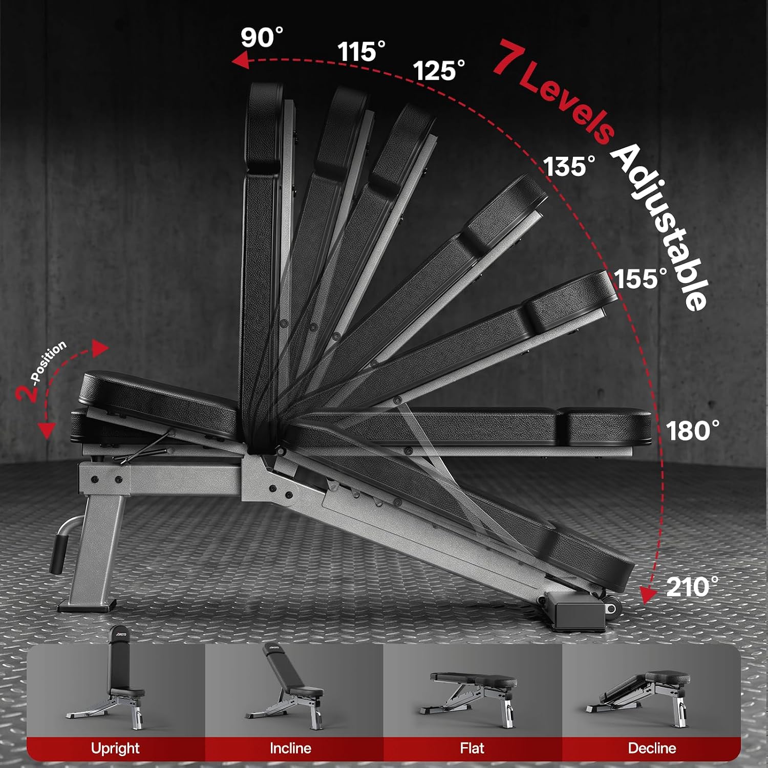 Adjustable Weight Bench 1300LB - Home Gym Weight ulasan dan harga
